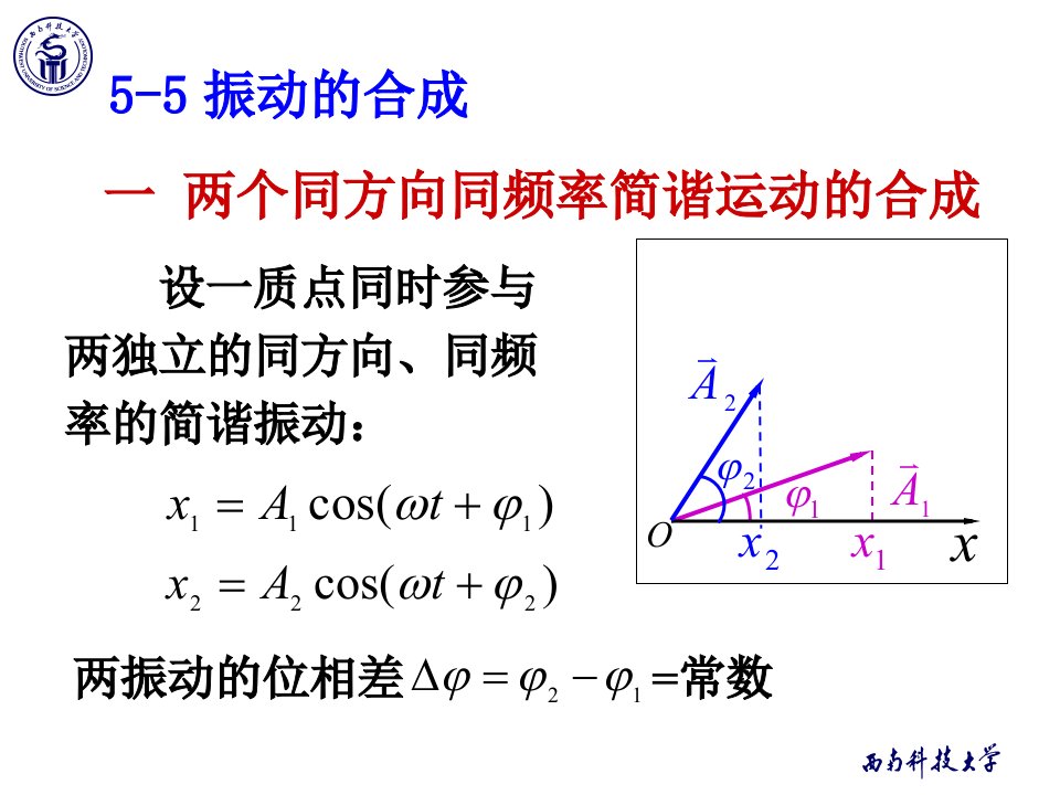 《物理学教学课件》5-5