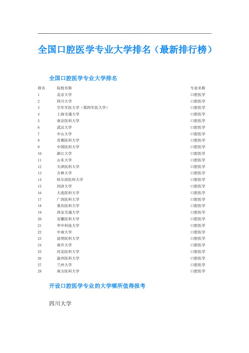 全国口腔医学专业大学排名（最新排行榜）