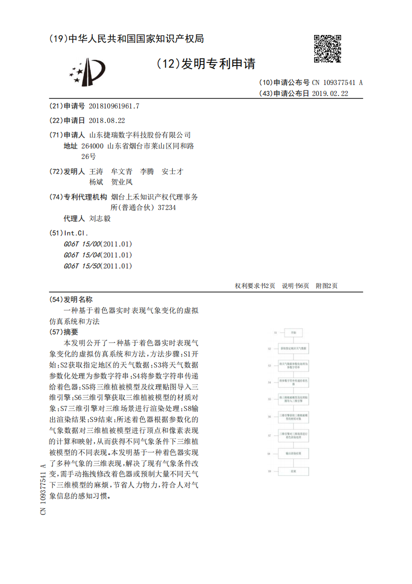 一种基于着色器实时表现气象变化的虚拟仿真系统和方法