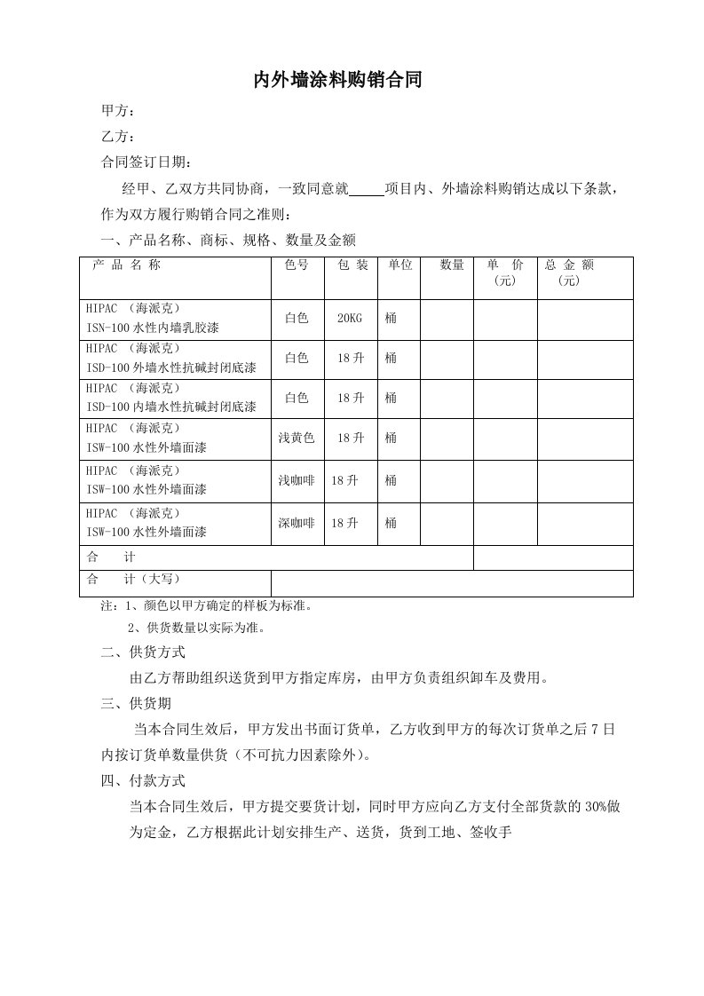 涂料购销合同范本