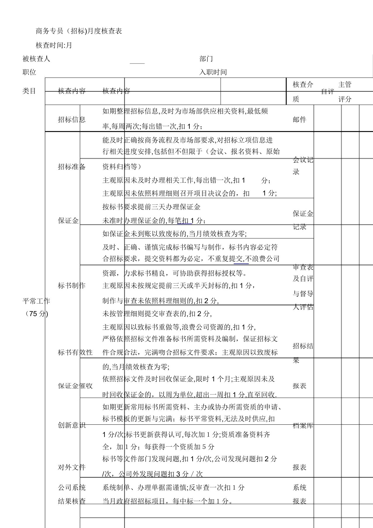 商务投标专员绩效考核