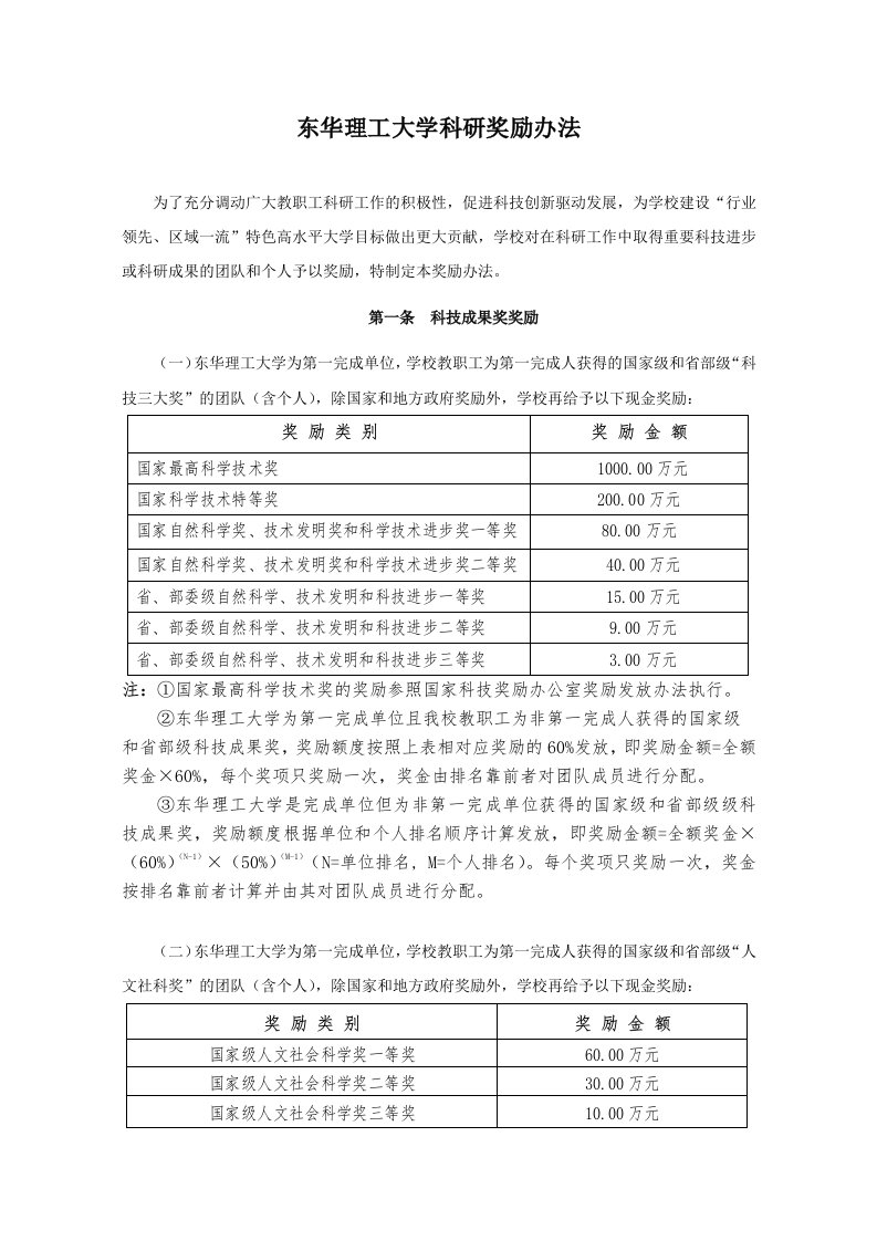 东华理工大学科研奖励办法