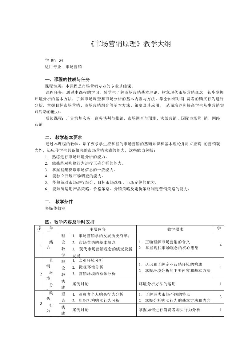 《市场营销原理》教学大纲