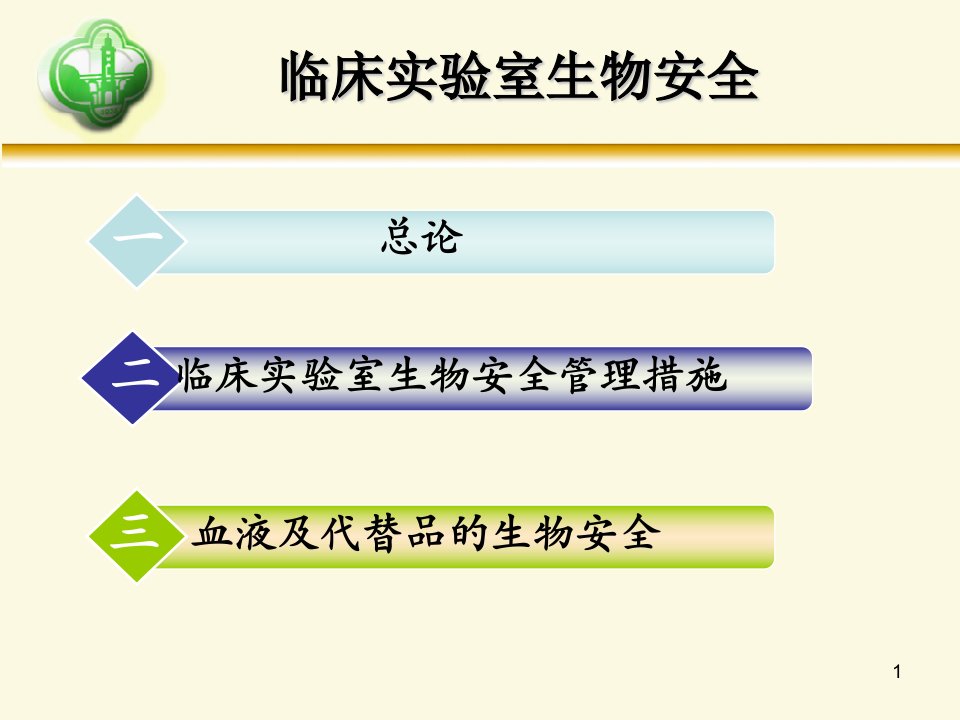 检验科生物安全培训-医学课件