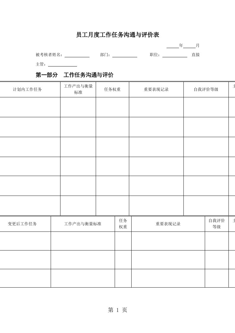 员工月度工作任务沟通与评价表[优质文档]