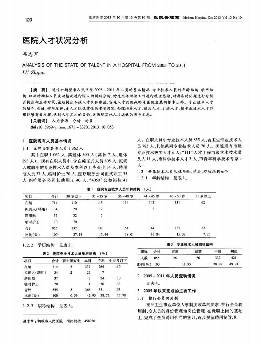 医院人才状况分析.pdf