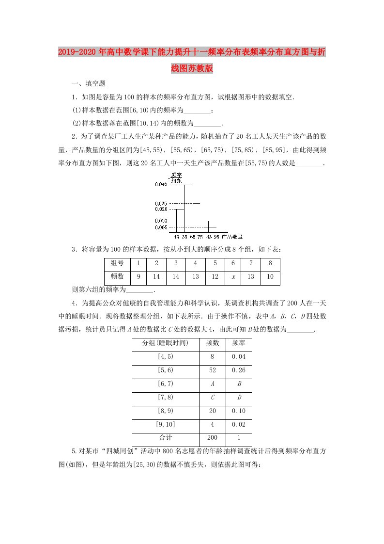 2019-2020年高中数学课下能力提升十一频率分布表频率分布直方图与折线图苏教版