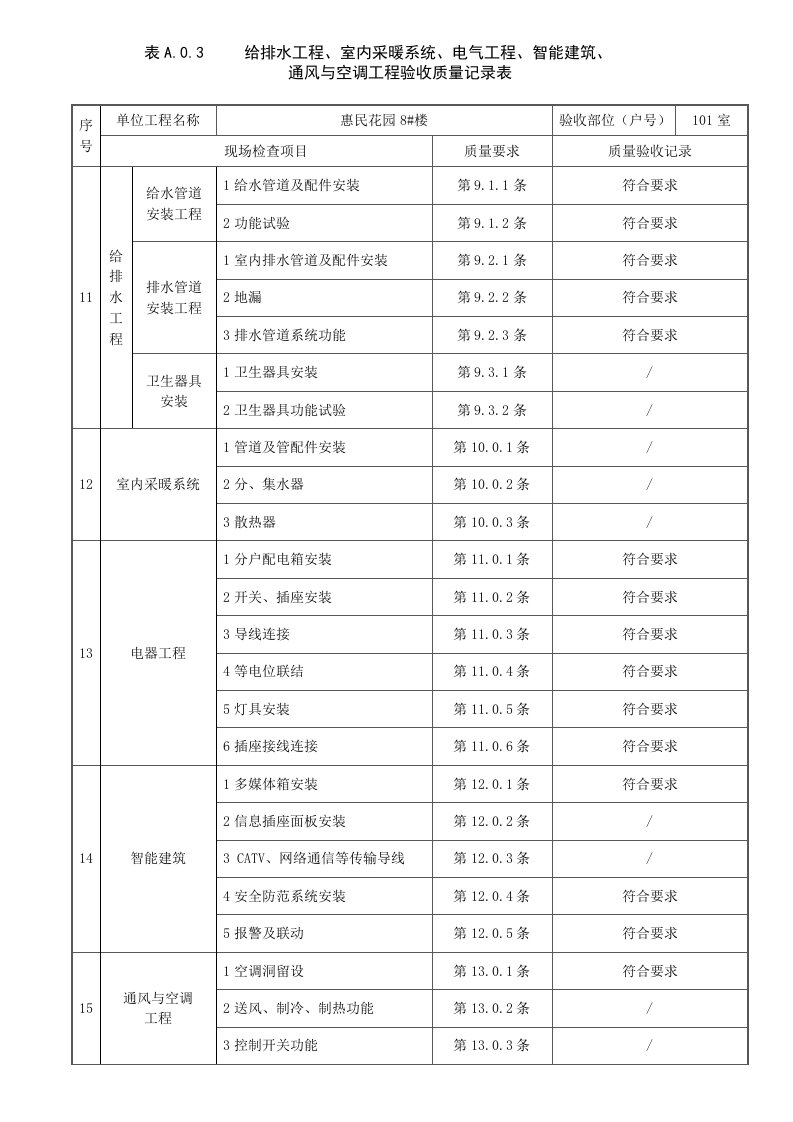 表格模板-分户验收表A03