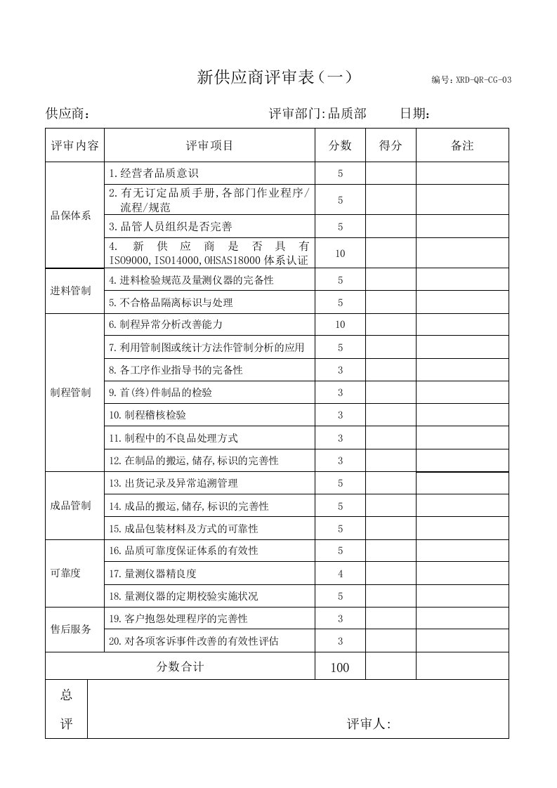 XRD-QR-CG-03新供应商评审表