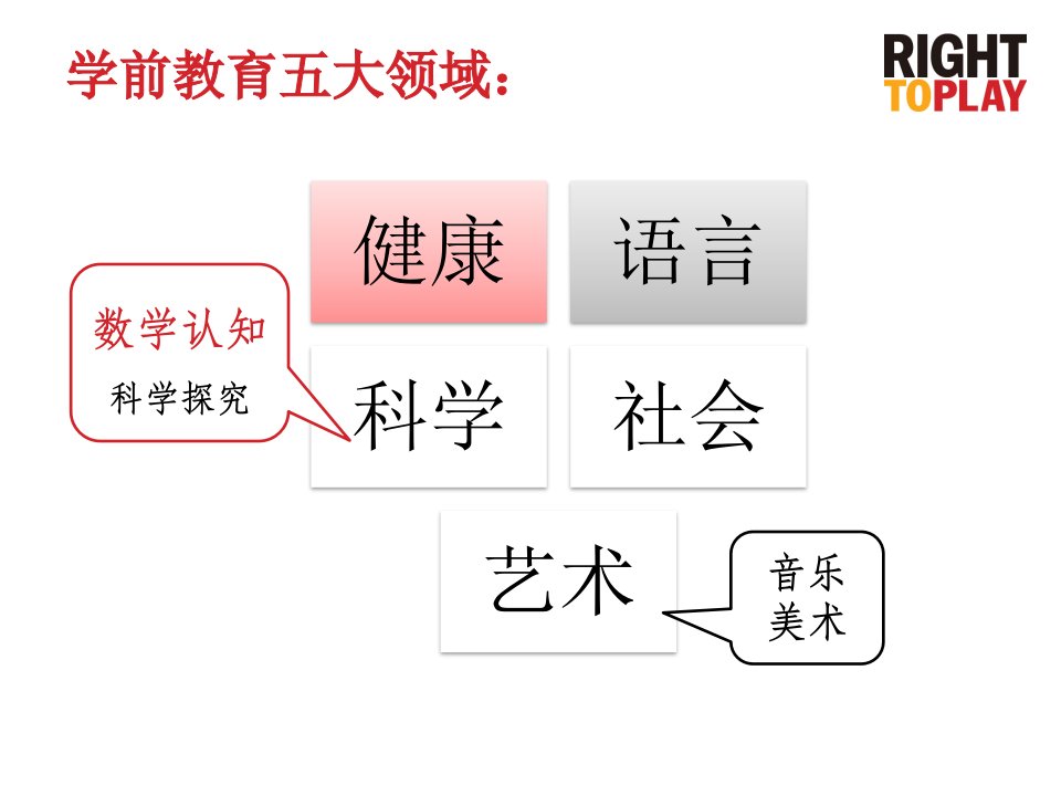 学前班数学活动设计