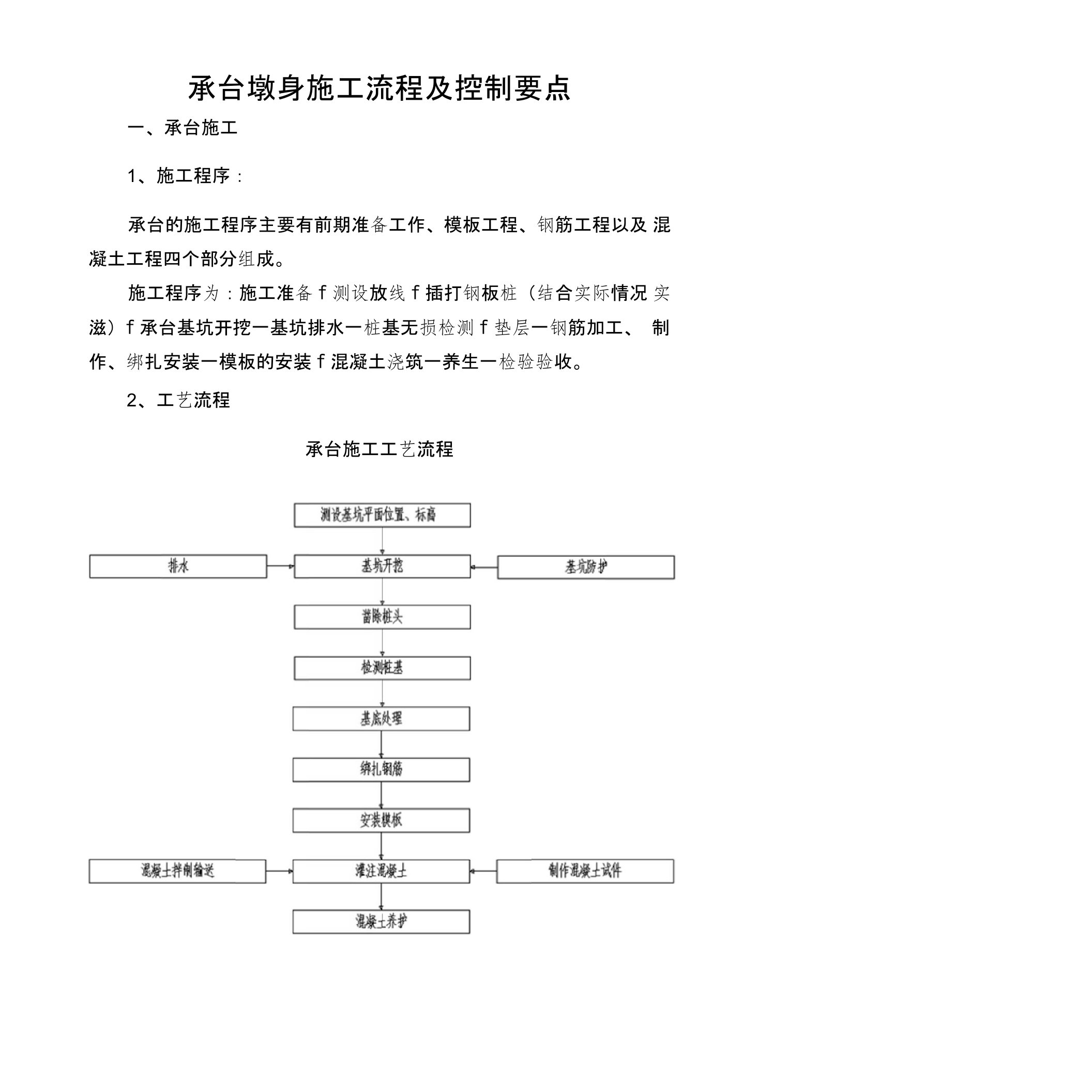 承台墩身施工流程及控制要点