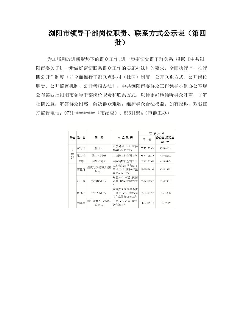 浏阳市领导干部岗位职责、联系方式公示表四