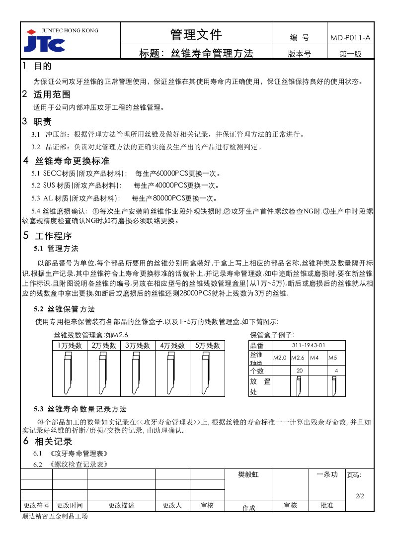 丝锥寿命管理规定(1)