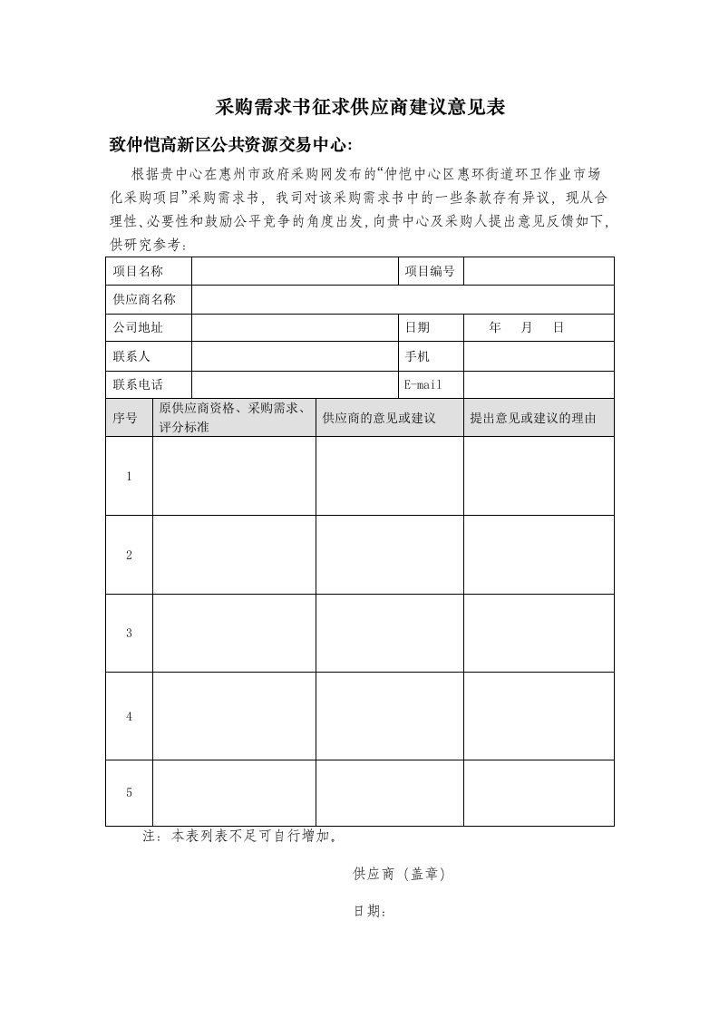 采购需求书征求供应商建议意见表