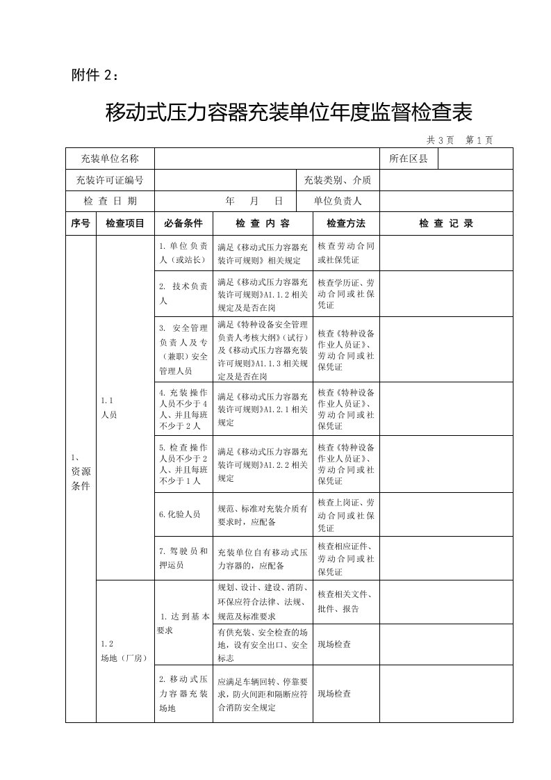 移动式压力容器充装单位年监督检查表