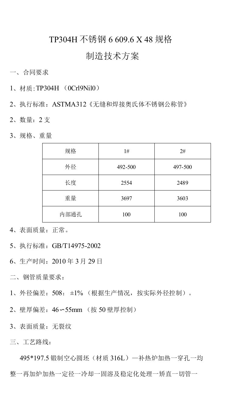 316L不锈钢490空心坯508