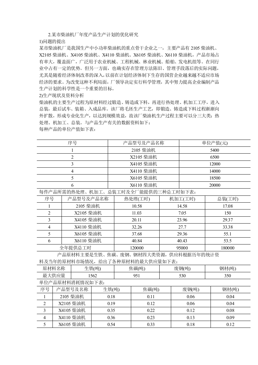 线性规划案例分析