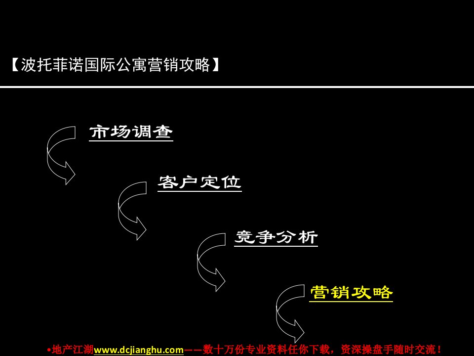 客户定位及营销建议共37张幻灯片