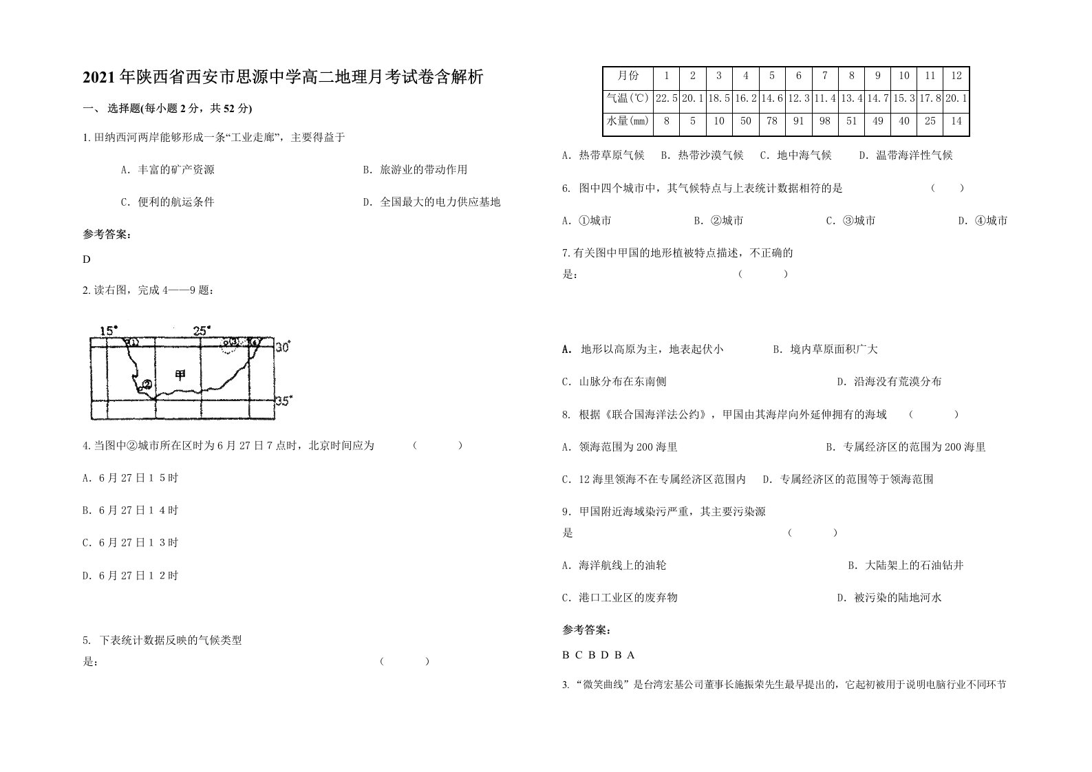 2021年陕西省西安市思源中学高二地理月考试卷含解析