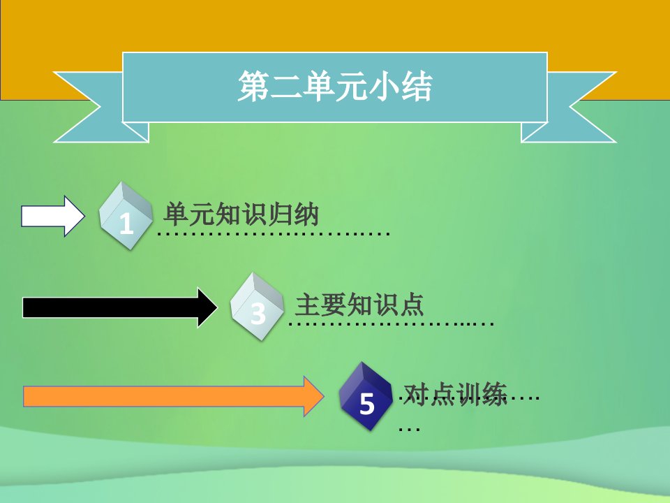 【名师导学】2022年秋七年级历史上册