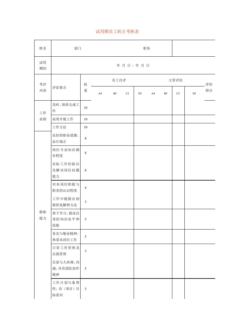 试用期员工转正考核表