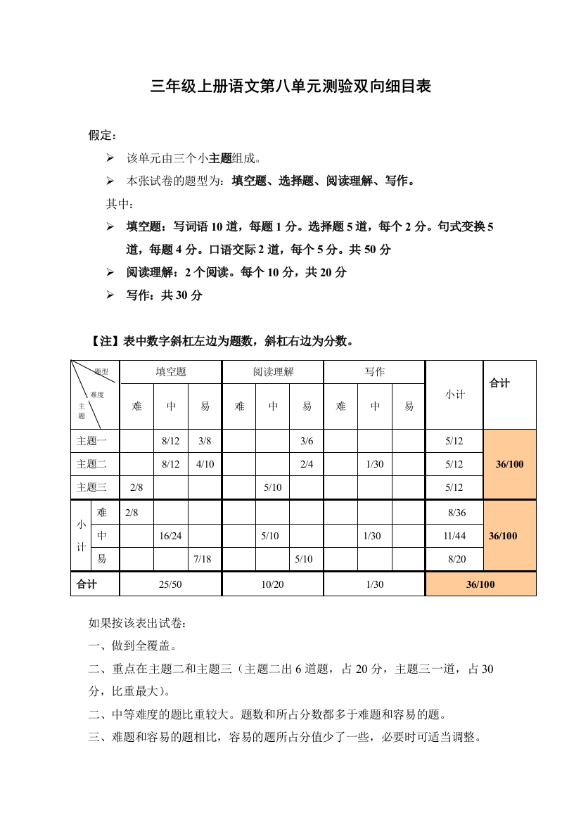 三年级上册语文第八单元测验双向细目表