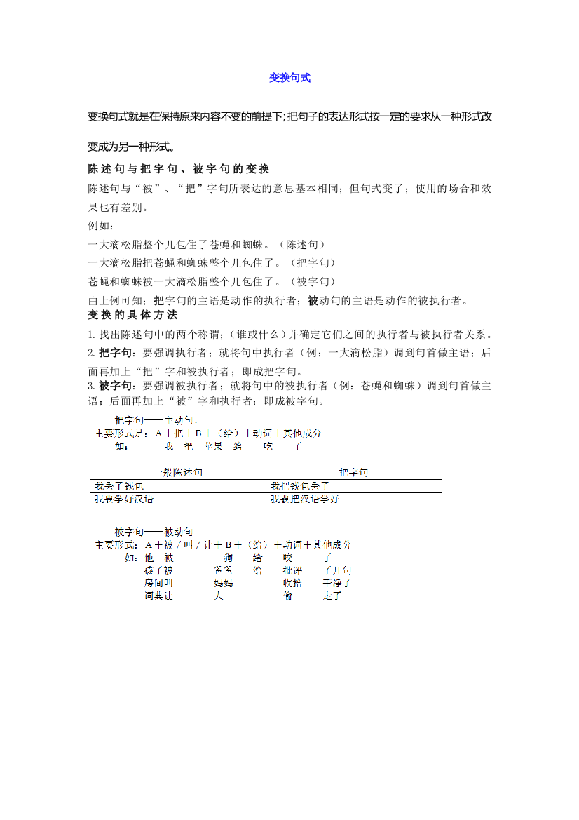 【小学语文】小学语文句式转换之陈述句与把字句、被字句的变换