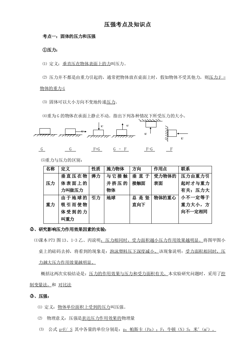 2023年压强知识点总结及练习