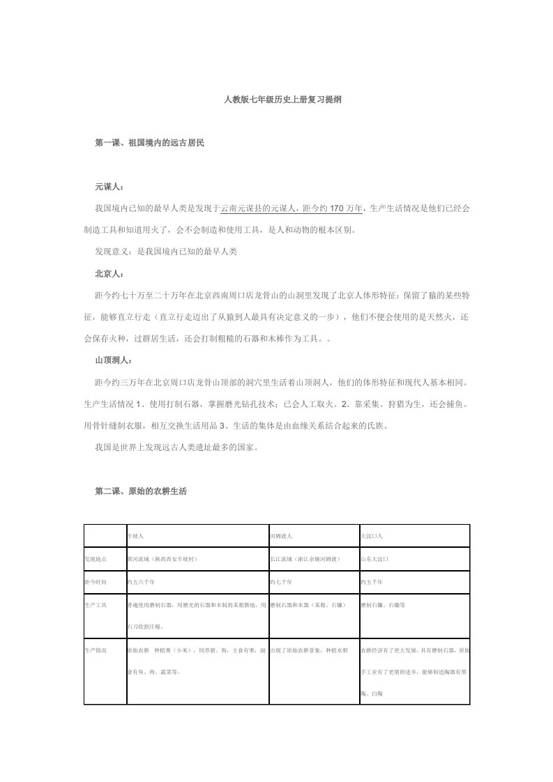 人教版七年级历史上册复习提纲