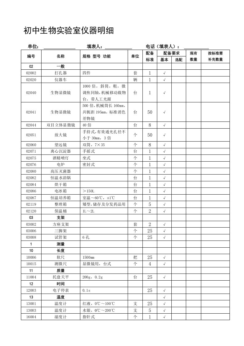 初中生物实验室仪器明细