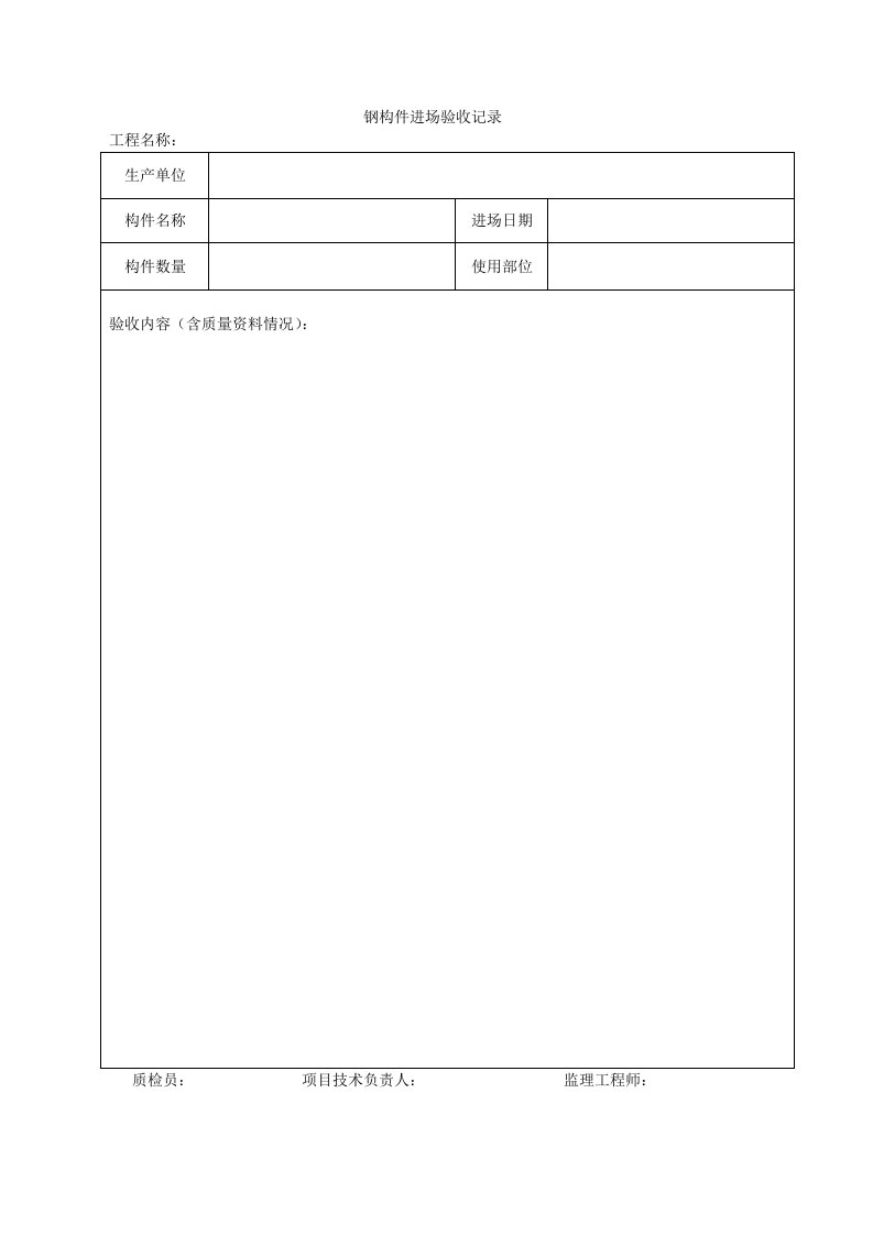 建筑工程-钢构件进场验收记录