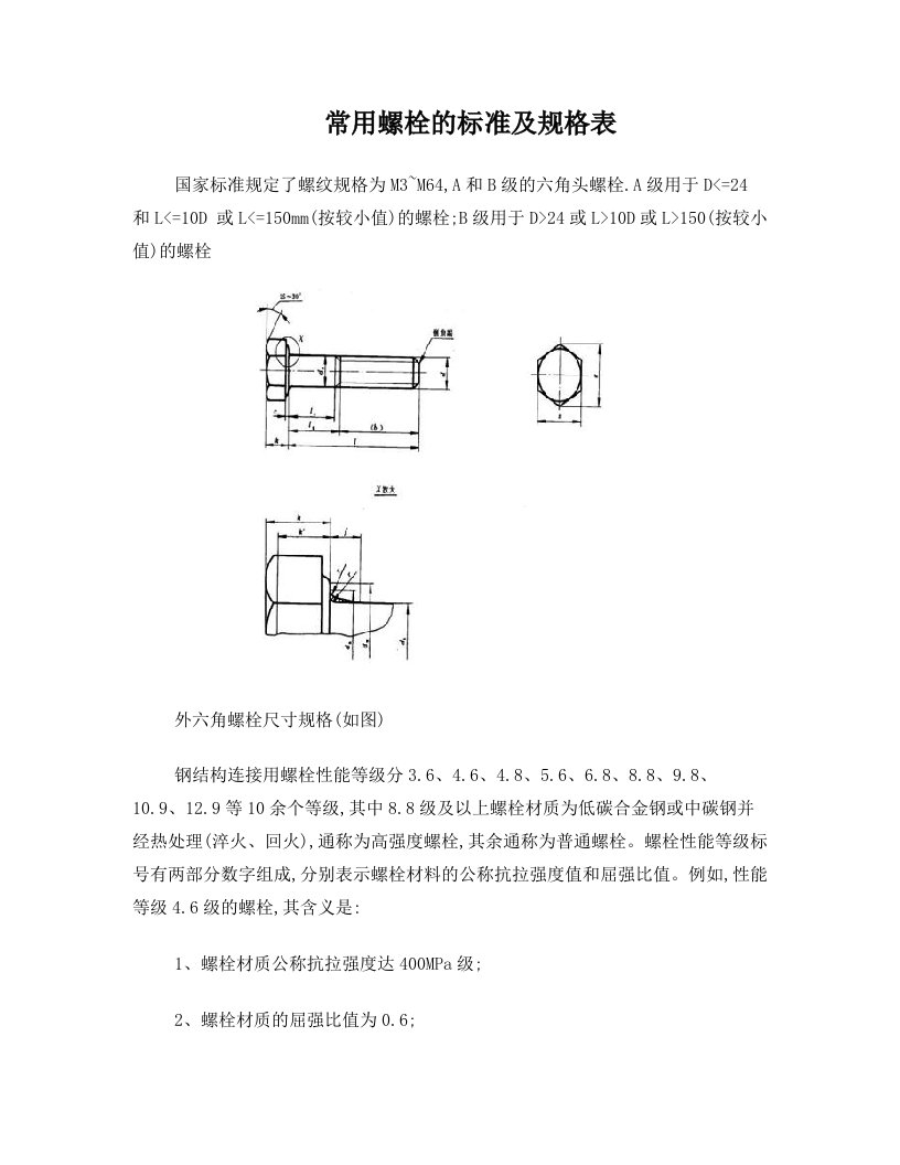 常用螺栓的标准及规格表