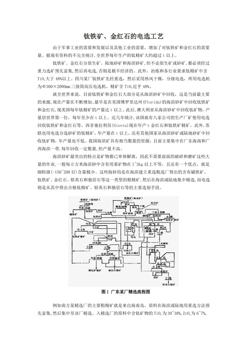 钛铁矿、金红石的电选工艺