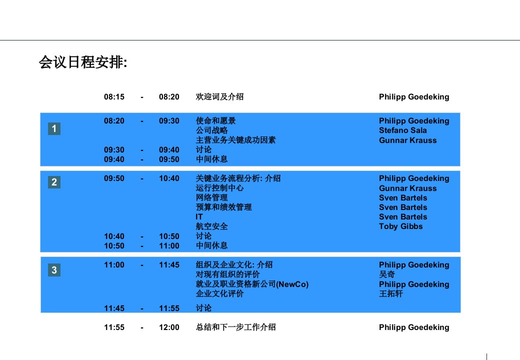 南航战略发展规划中期报告PPT