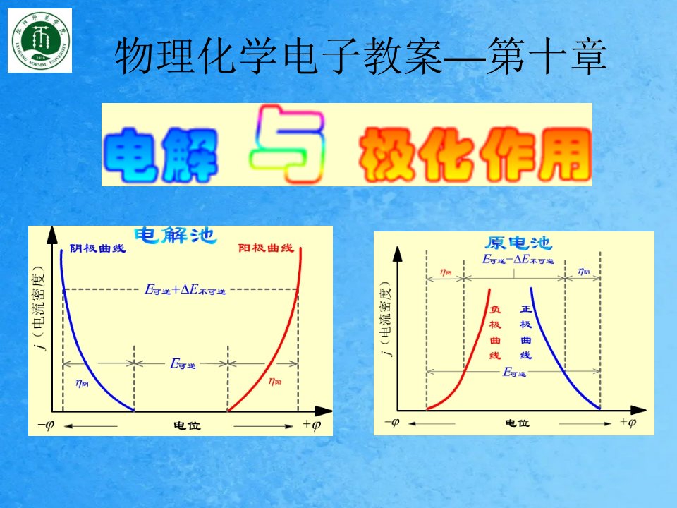 物理化学电子教学第十部分ppt课件