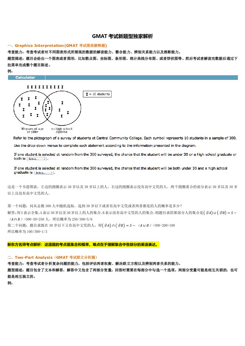 GMAT考试新题型独家解析.docx