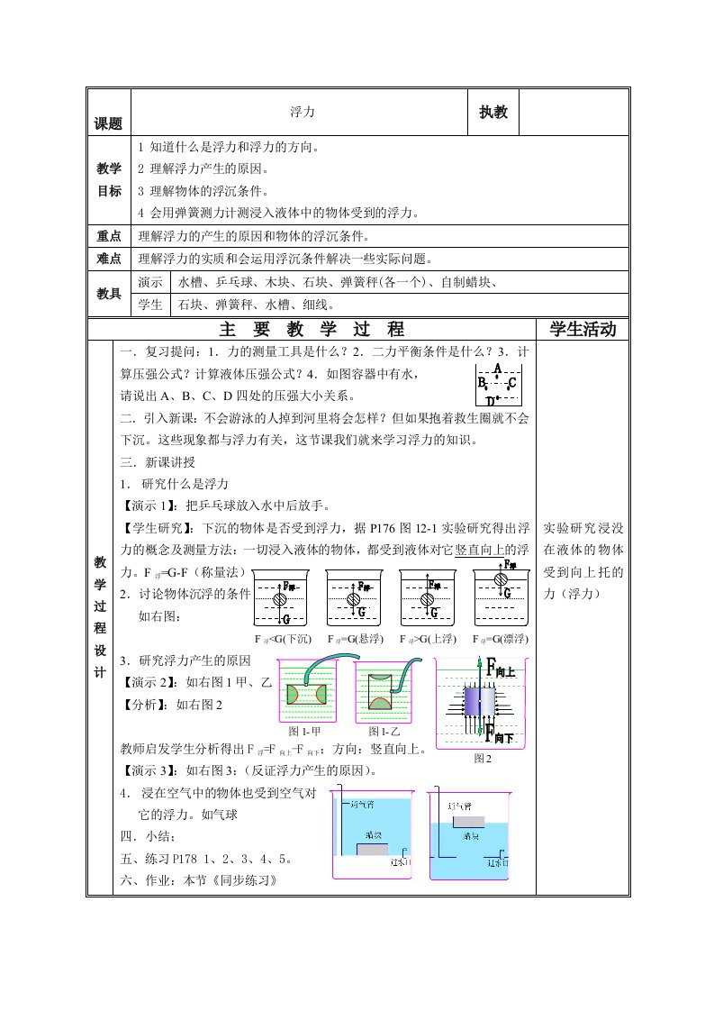 知道什么是浮力和浮力的方向