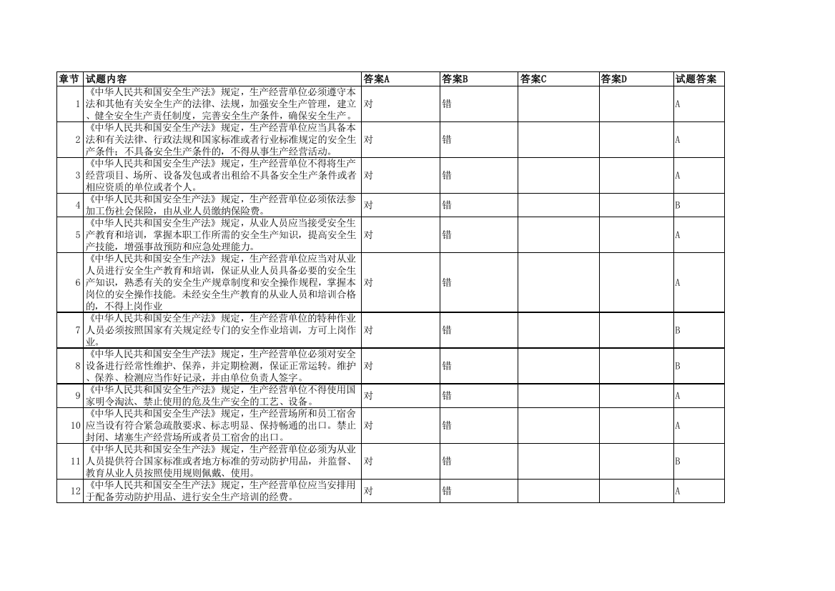 危化品生产经营单位负责人、安管员安全管理题库