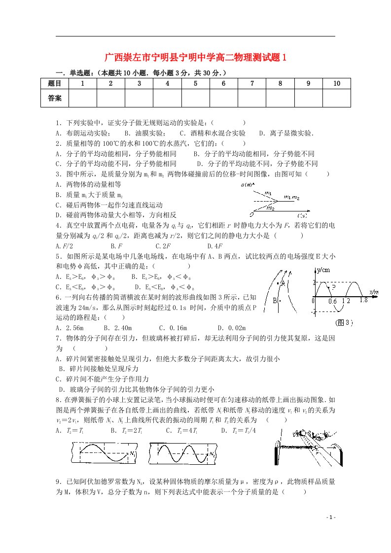 广西崇左市宁明县宁明中学高二物理测试题1