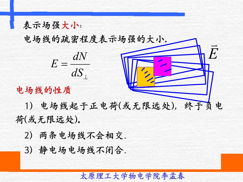 最新太原理工大学物理李孟春74电场线高斯定理PPT课件