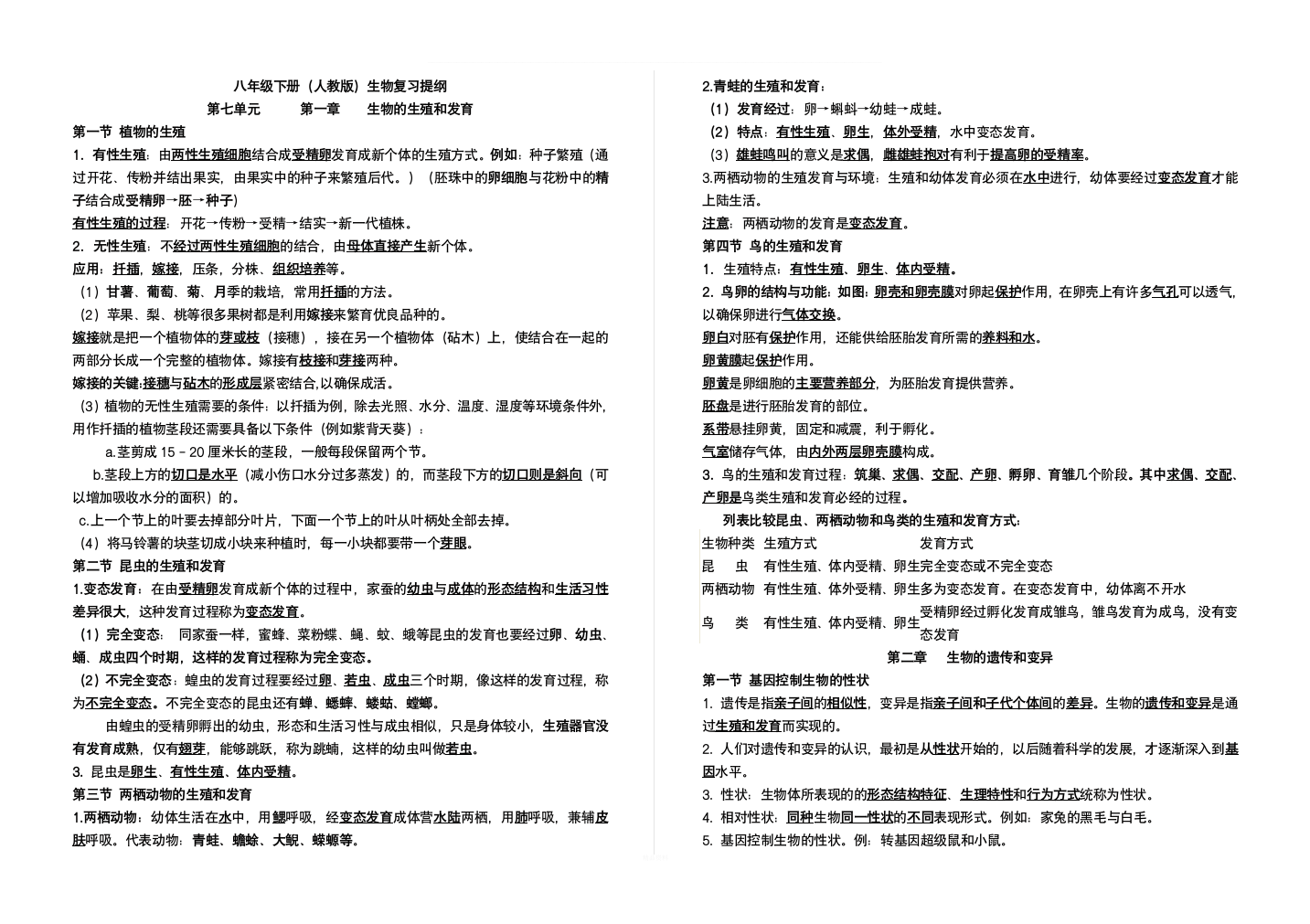 八年级下册生物知识点复习题