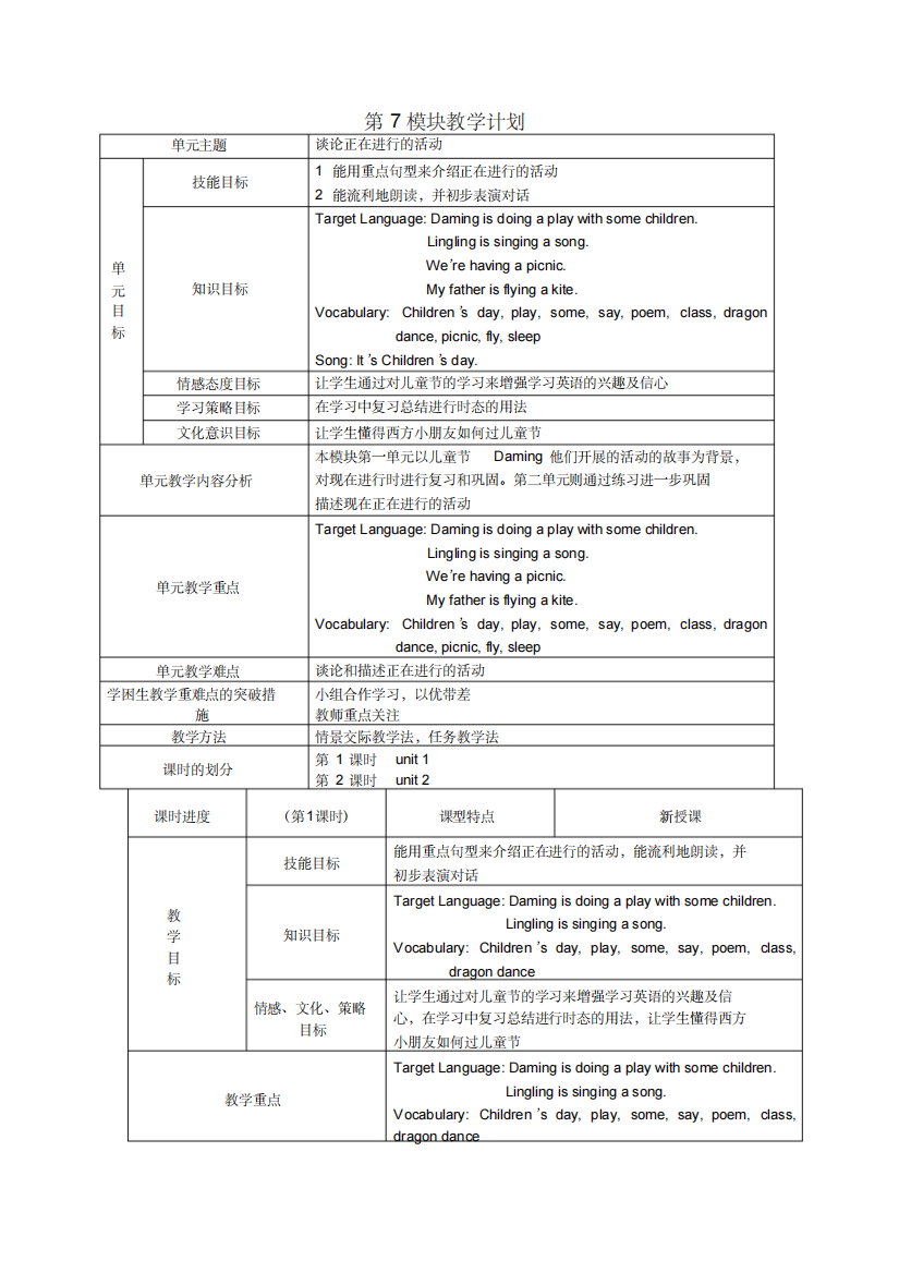 推荐下载二年级英语下册Module7Unit1ItsChildrensdaytoday教案外研版一起