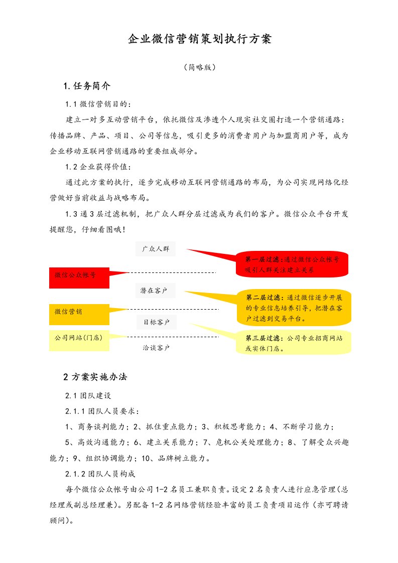 企业管理-企业微信营销策划执行方案