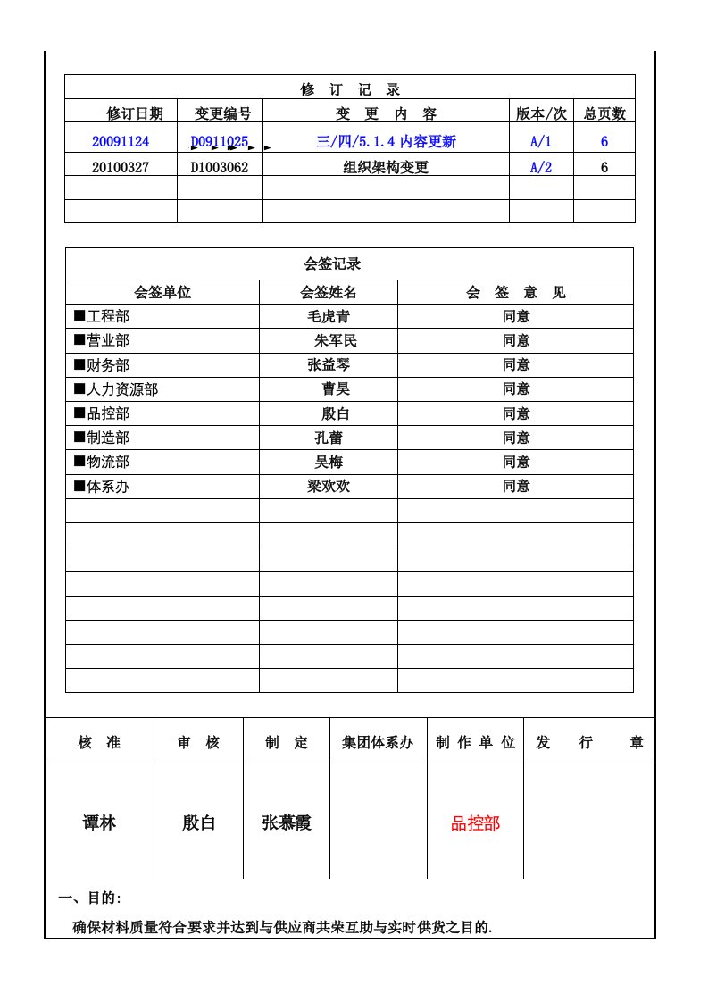 供应商管理作业办法