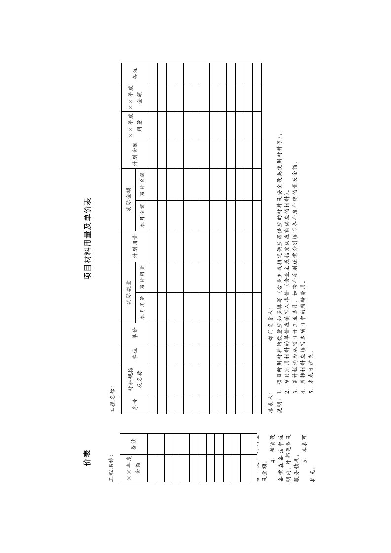 精选项目成本控制可用表格