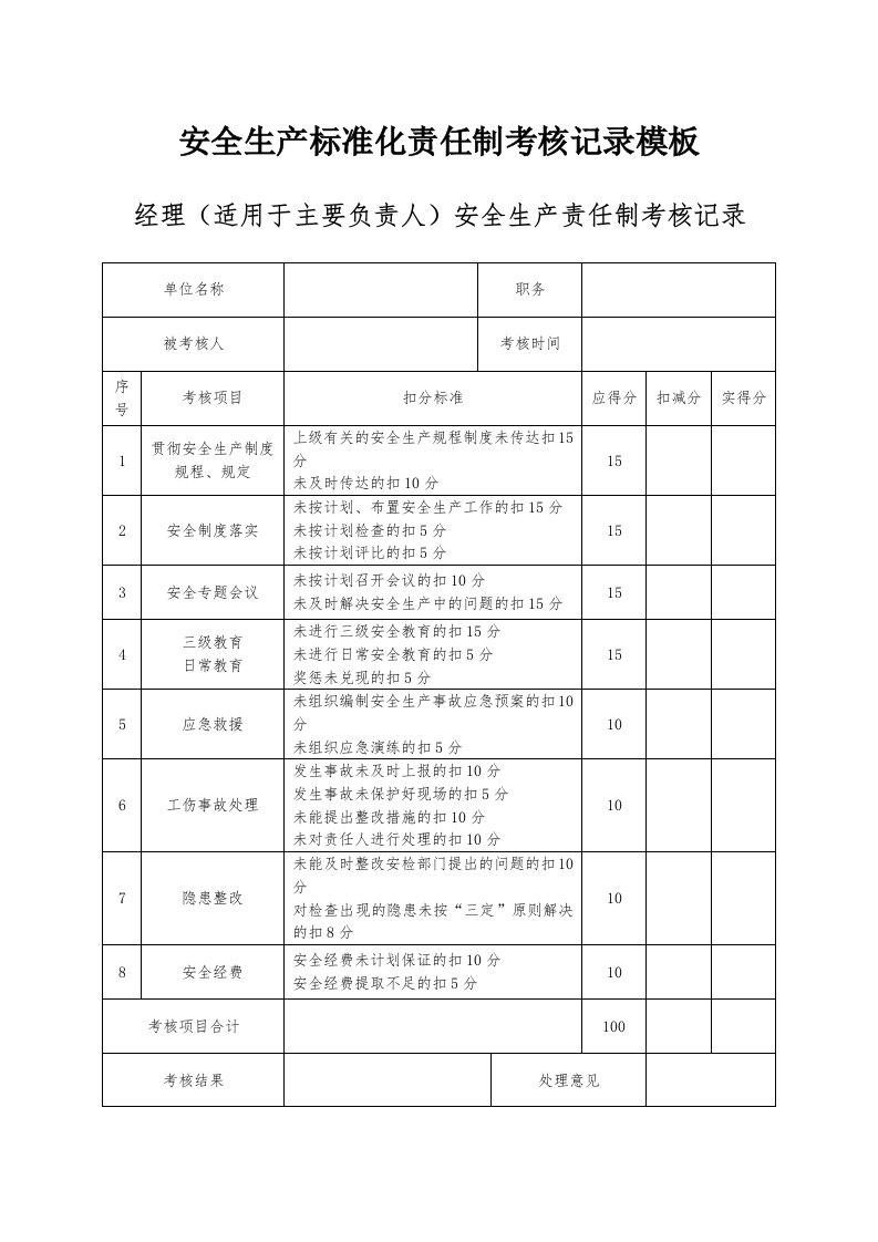 安全生产标准化责任制考核记录模板