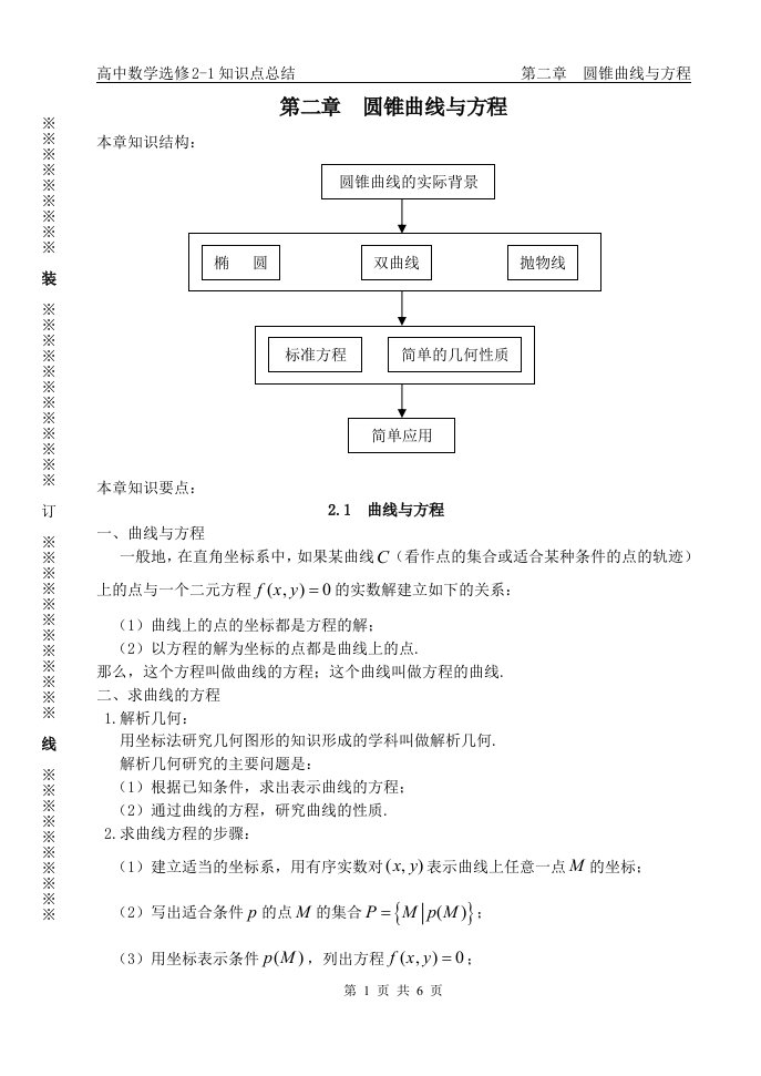 21-2.高中数学选修2-1知识总结--圆锥曲线与方程