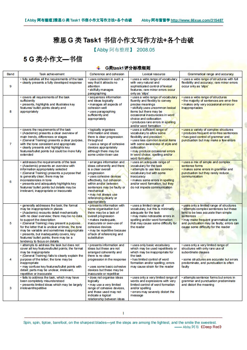 雅思g类task1书信小作文写作方法