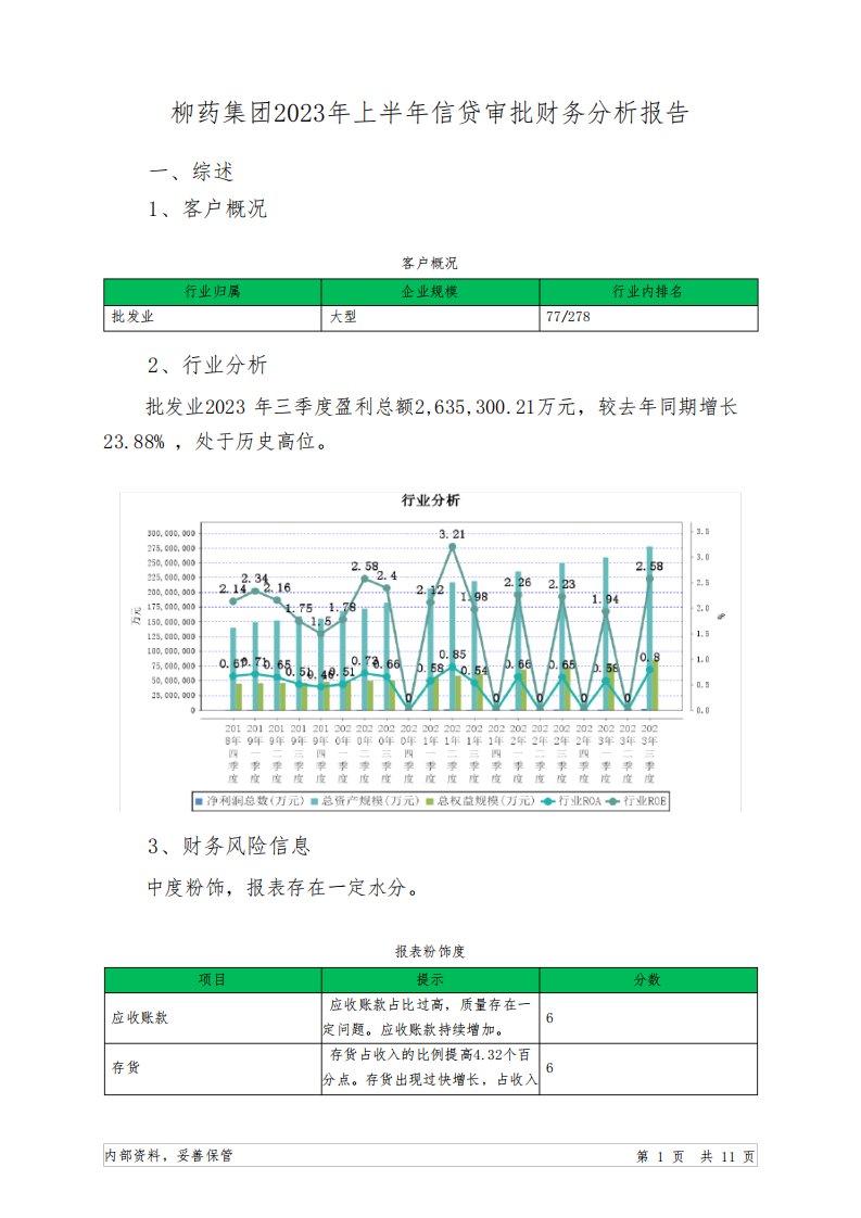 603368柳药集团2023年上半年信贷审批财务分析报告