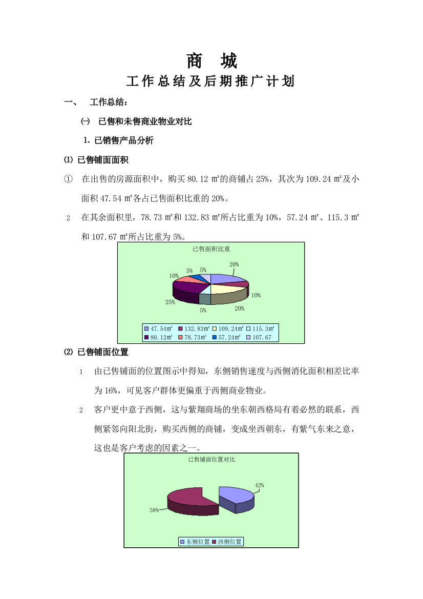 北京大型商城年中总结及后期计划